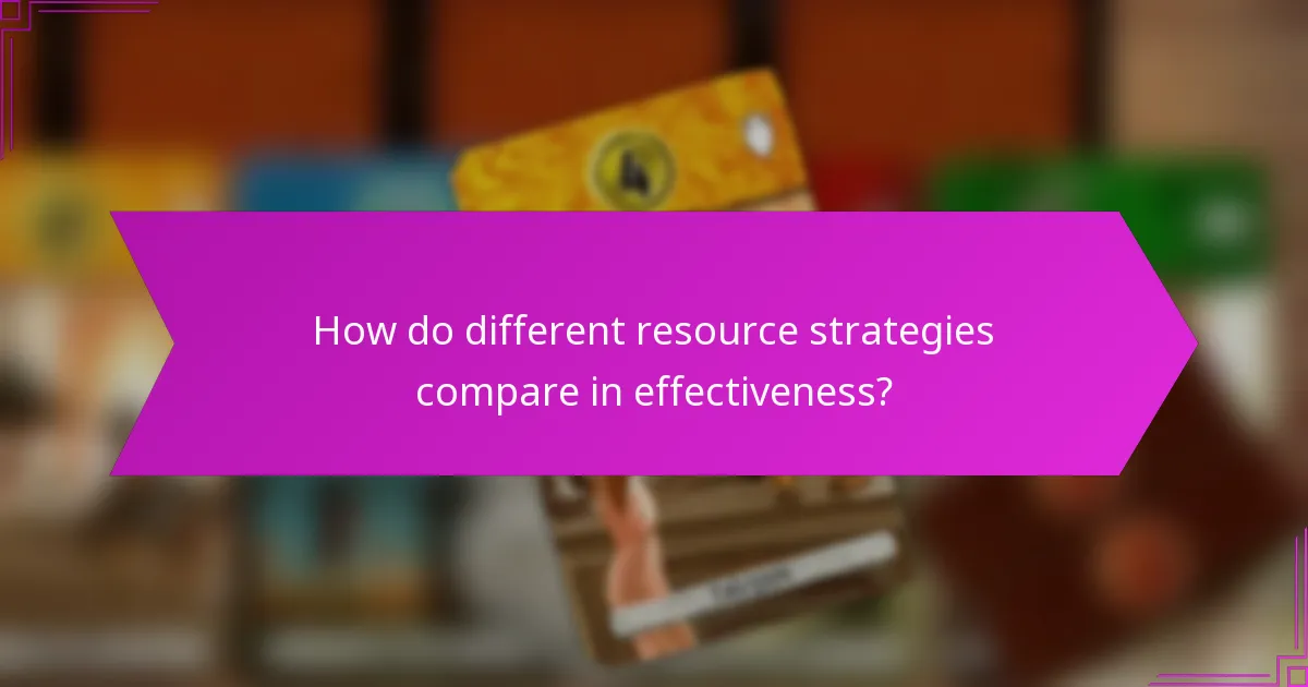 How do different resource strategies compare in effectiveness?