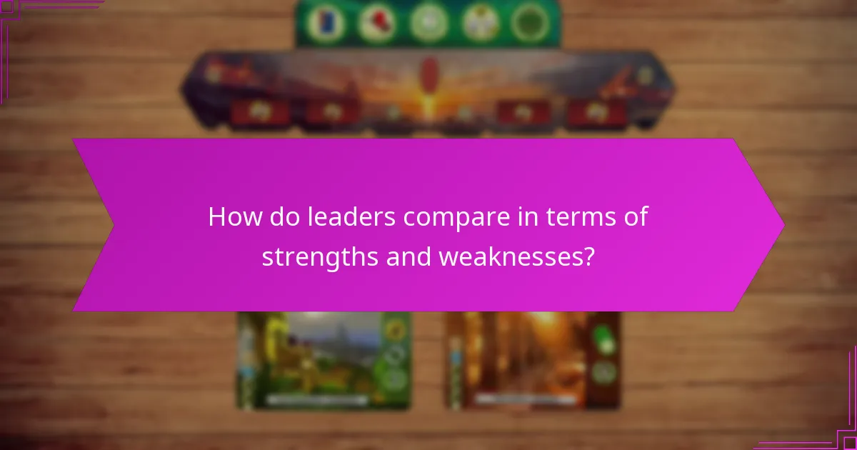 How do leaders compare in terms of strengths and weaknesses?