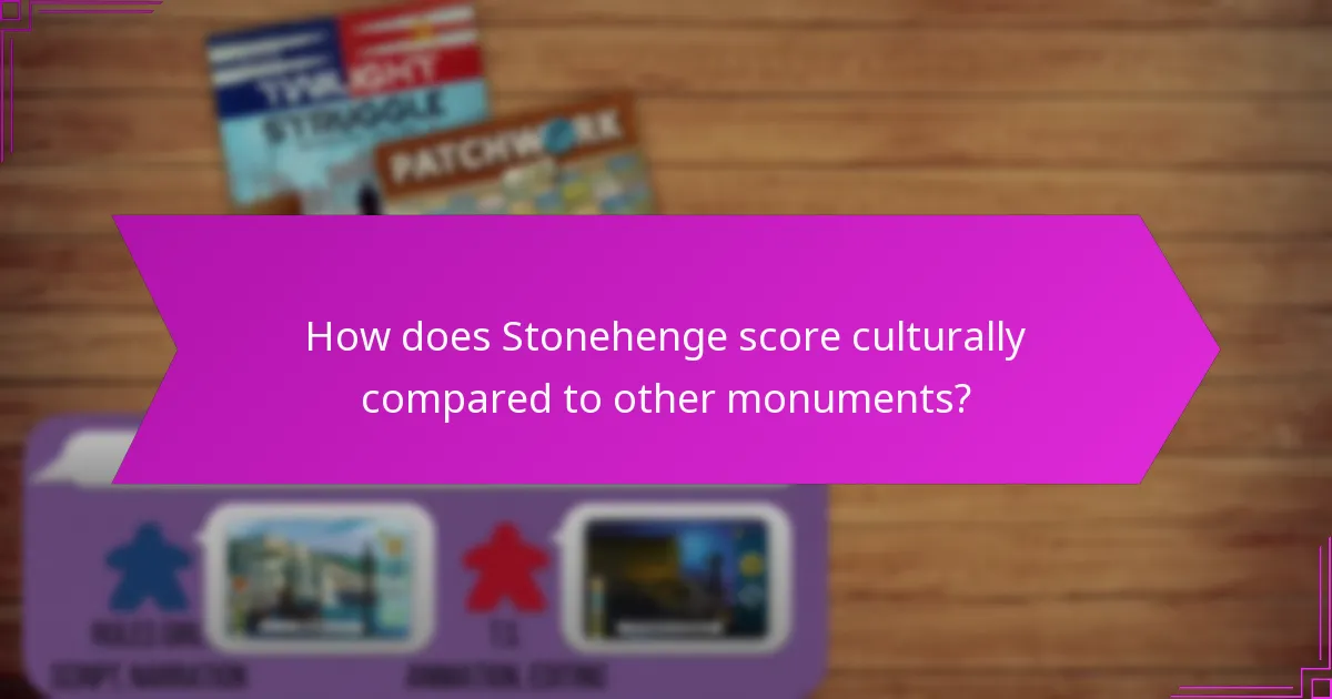 How does Stonehenge score culturally compared to other monuments?